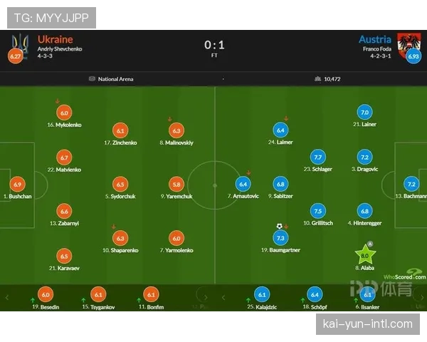 高位压迫与空间扼制成主流 中游球队借定位球缩小实力差距