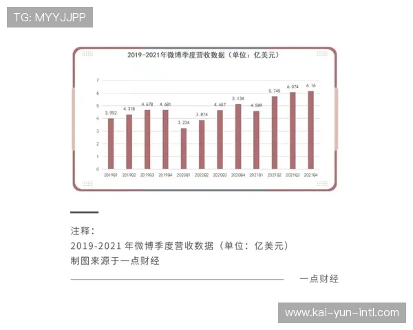 转播逻辑由传统线性叙事向碎片化、多维度呈现演进 匹配新媒体习惯